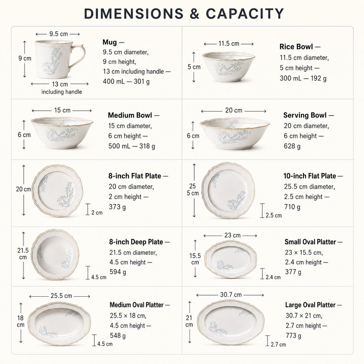 Lily of the Valley dinnerware dimensions and capacity guide, ceramic pieces measured